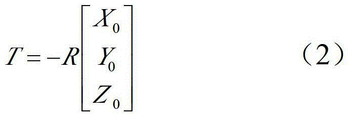 On-line monitoring method of overall three-dimensional deformation of wind wheel blades in working states