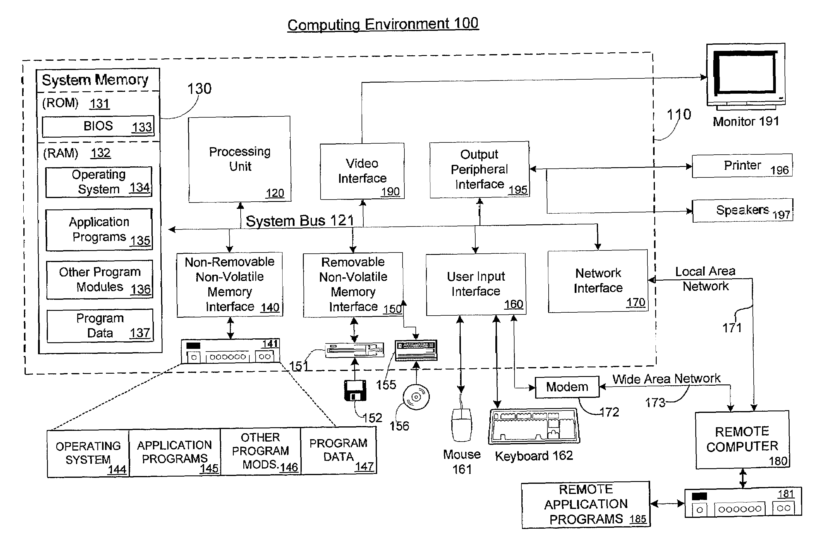 System and methods for caching in connection with authorization in a computer system