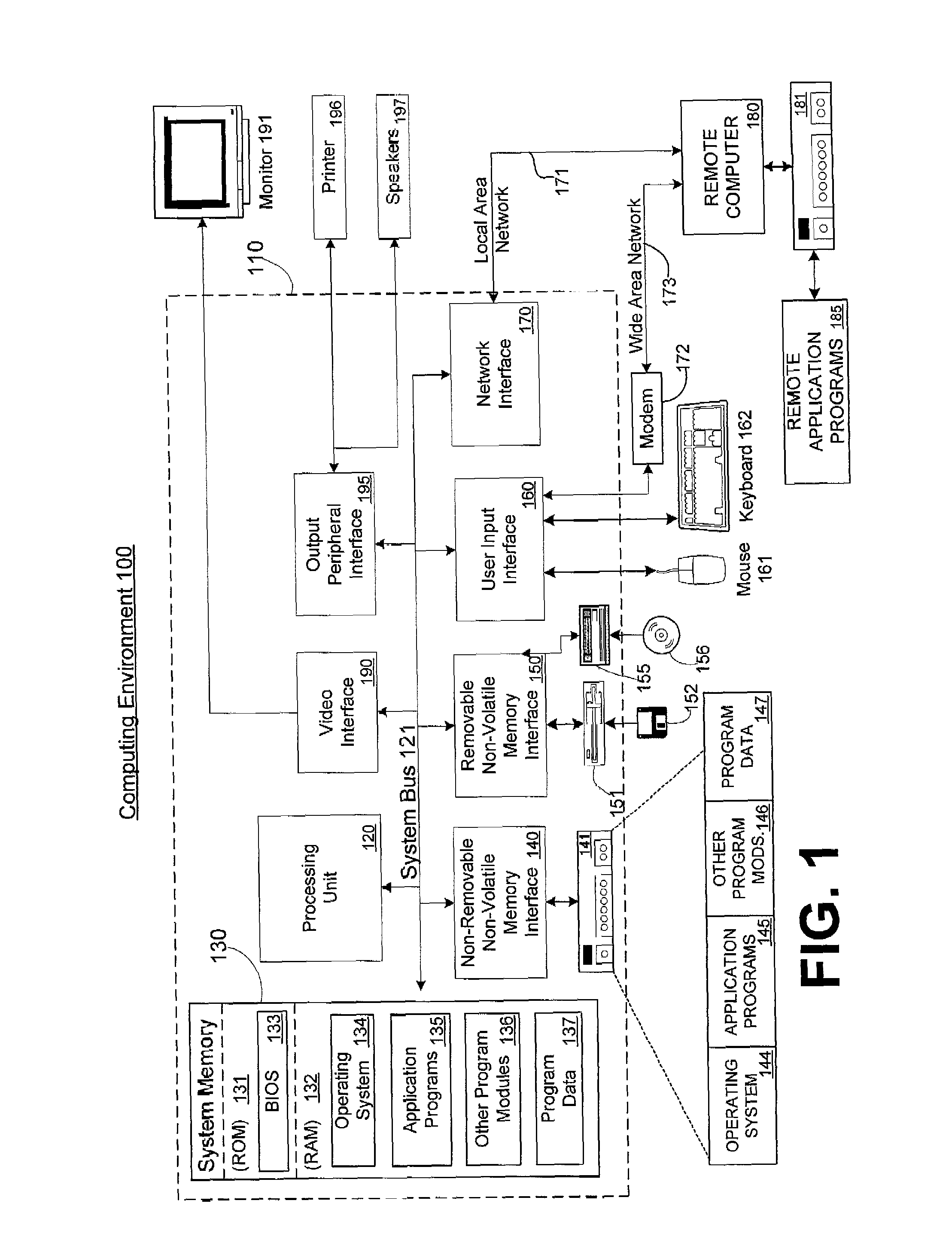 System and methods for caching in connection with authorization in a computer system