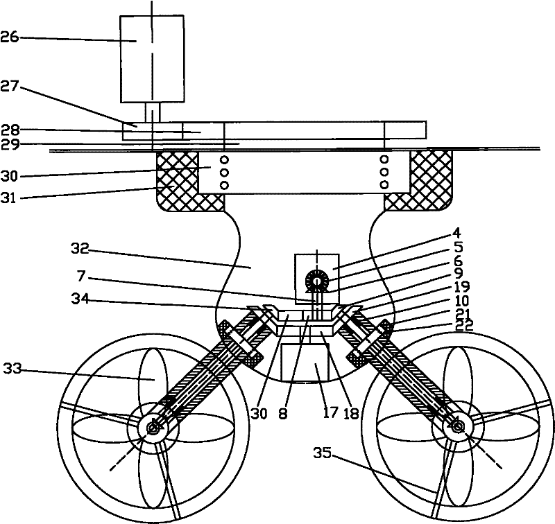 Propeller device of dual-conduit nacelle