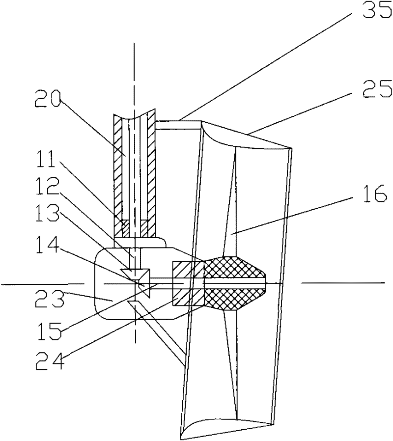 Propeller device of dual-conduit nacelle