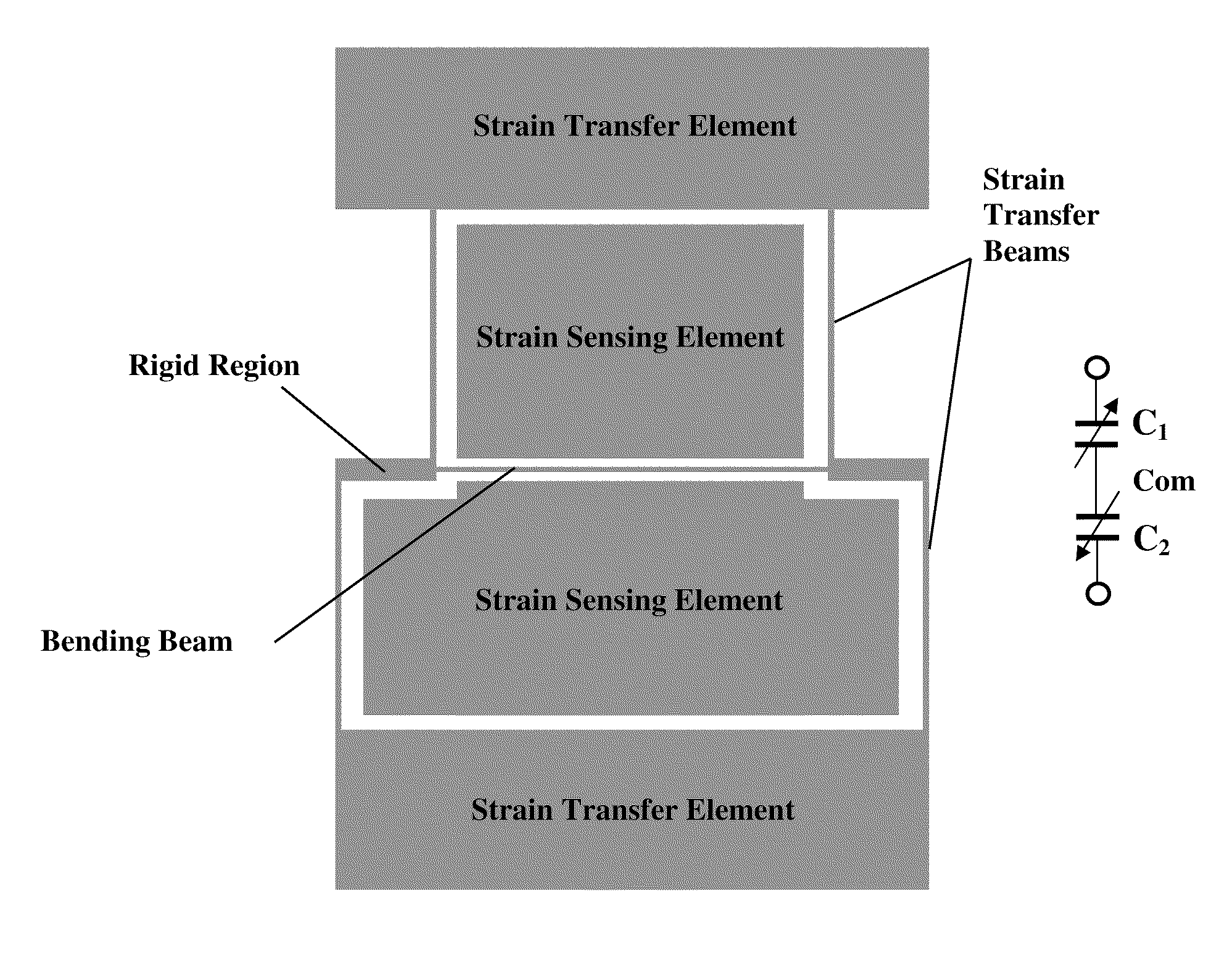 Capacitive strain sensor