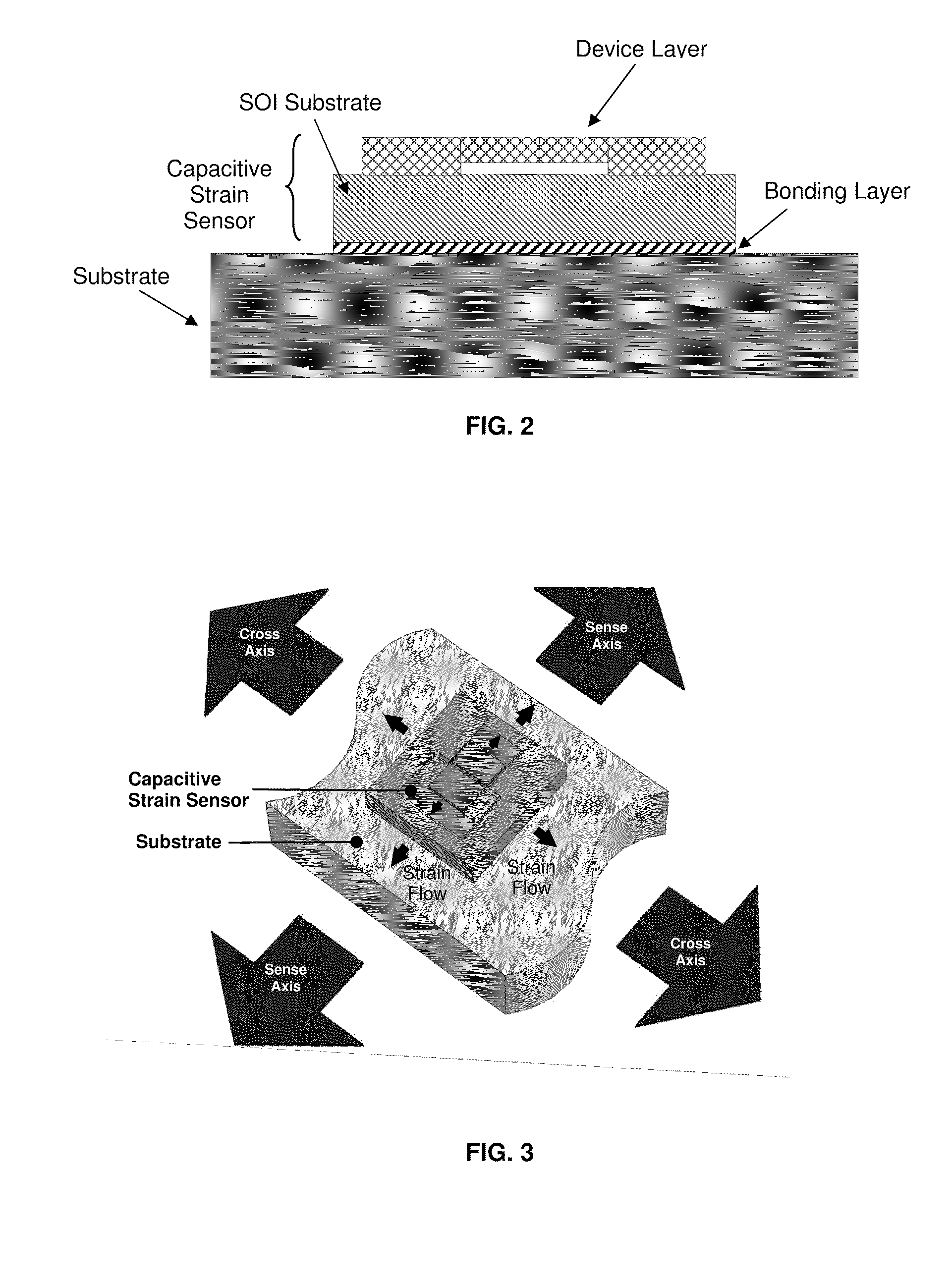 Capacitive strain sensor