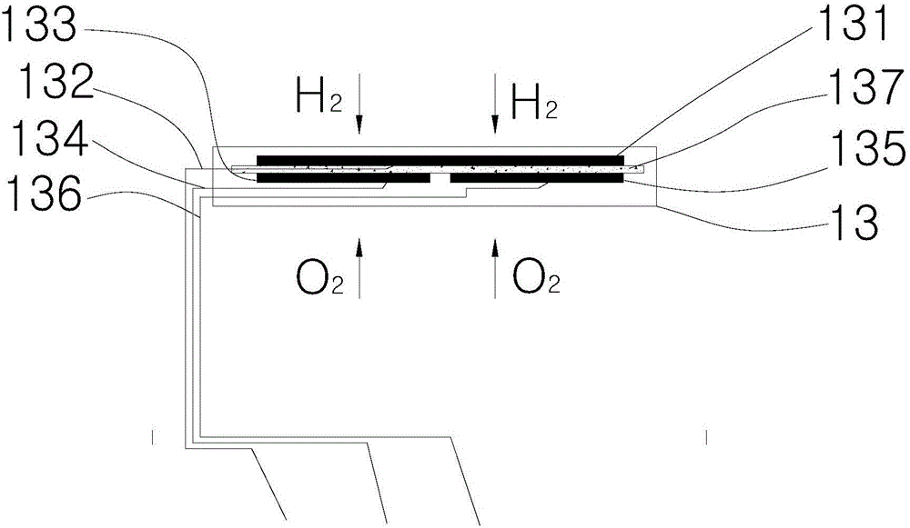 Hydrogen sensor