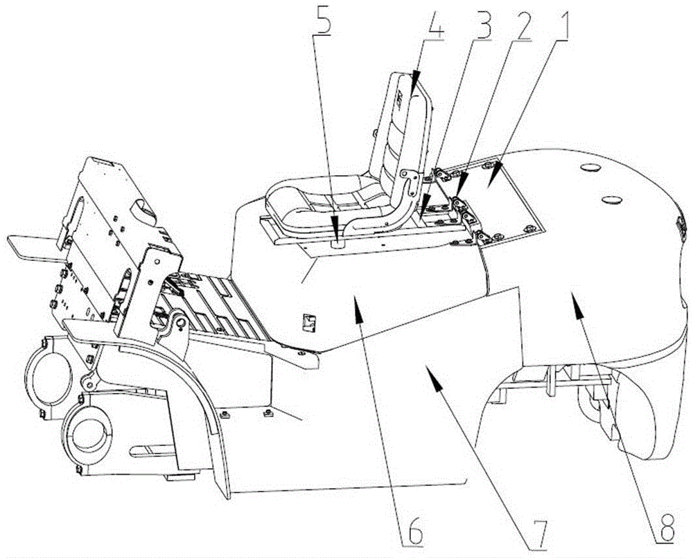 Forklift Seat Mounts