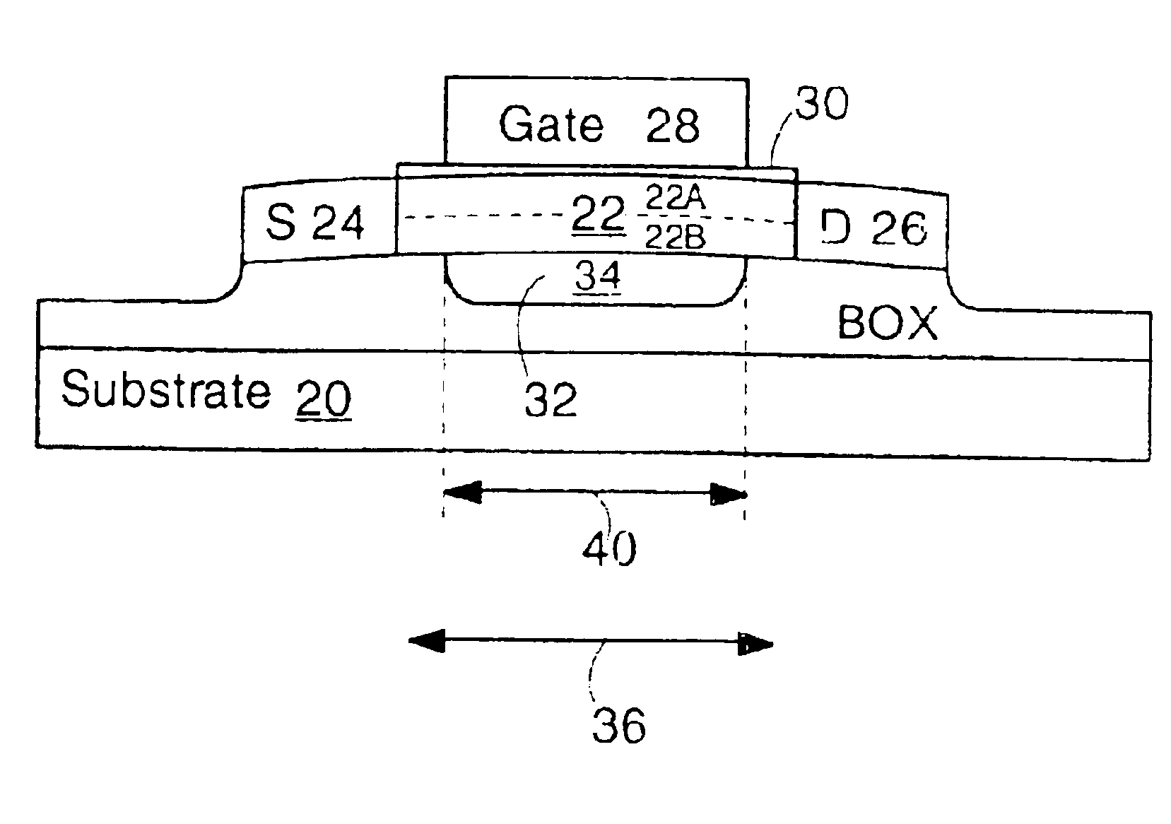 Field effect transistor with stressed channel and method for making same