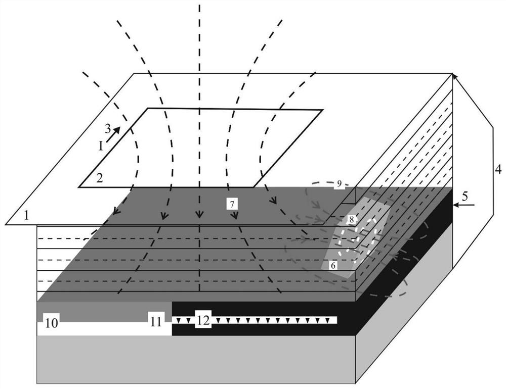 A method and system for transient electromagnetic detection of a loop-source ground well with lateral excitation