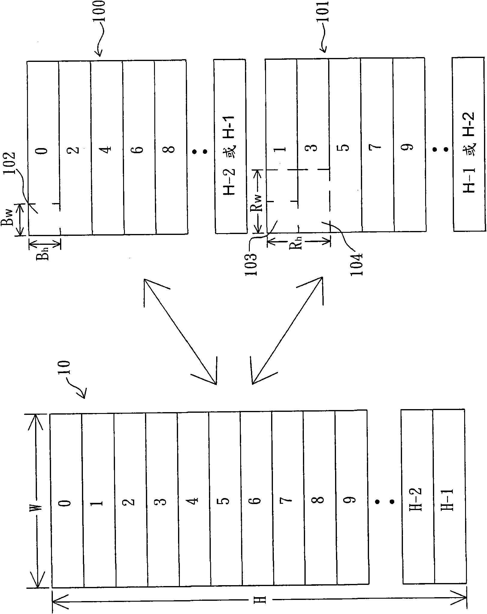 Method for vibration compensation of shooting device