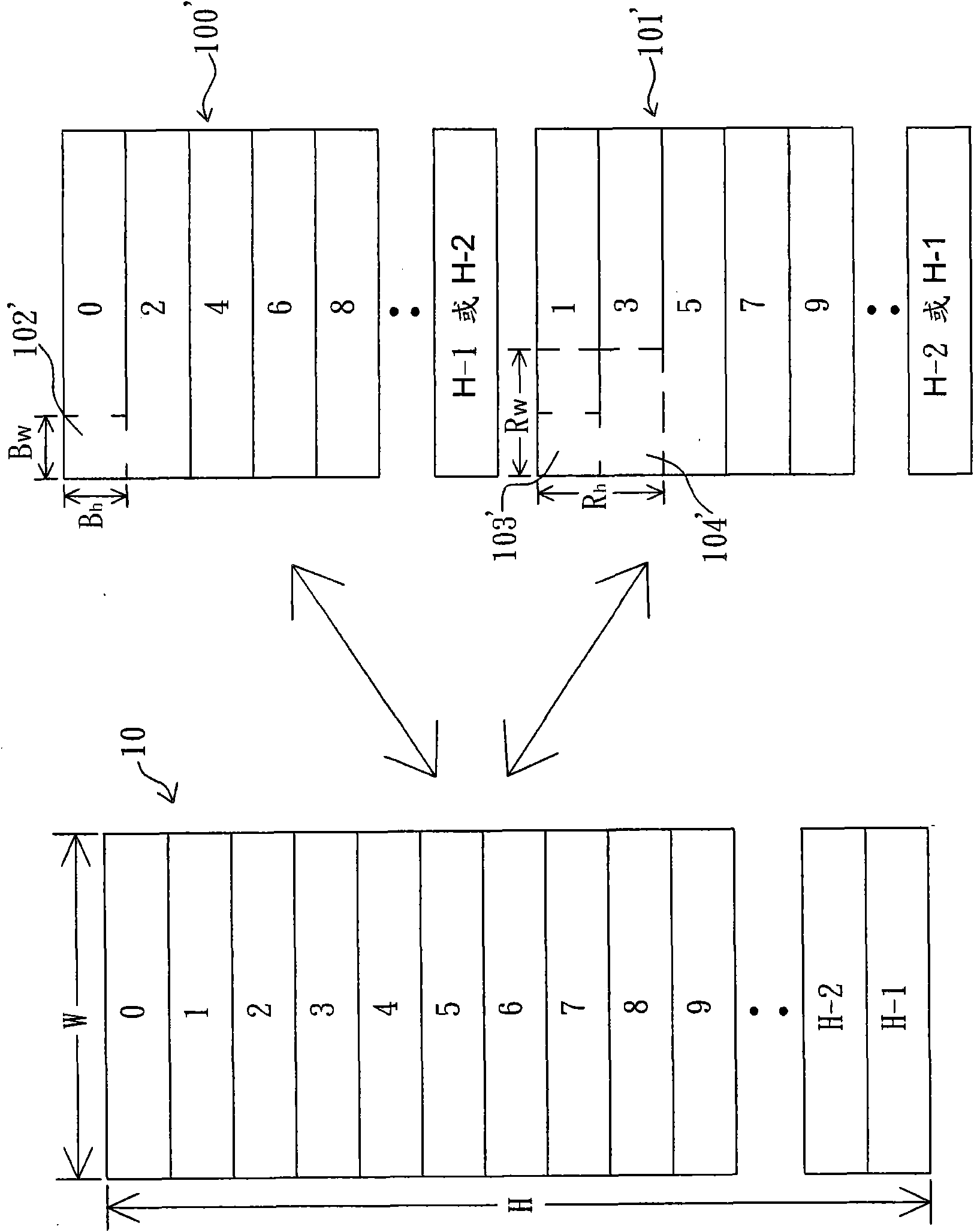 Method for vibration compensation of shooting device