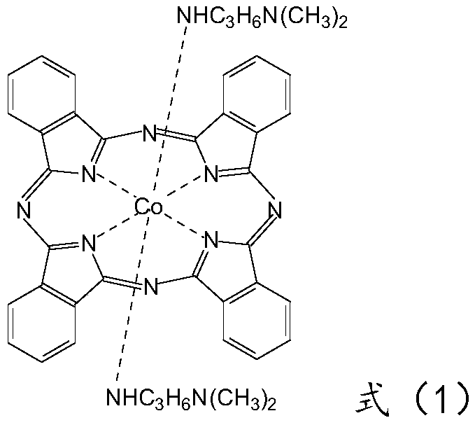 Method for synthesizing phthalocyanine blue dye