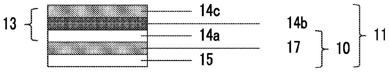 Composition, light reflecting film, luminance-improving film, backlight unit, and liquid crystal display device