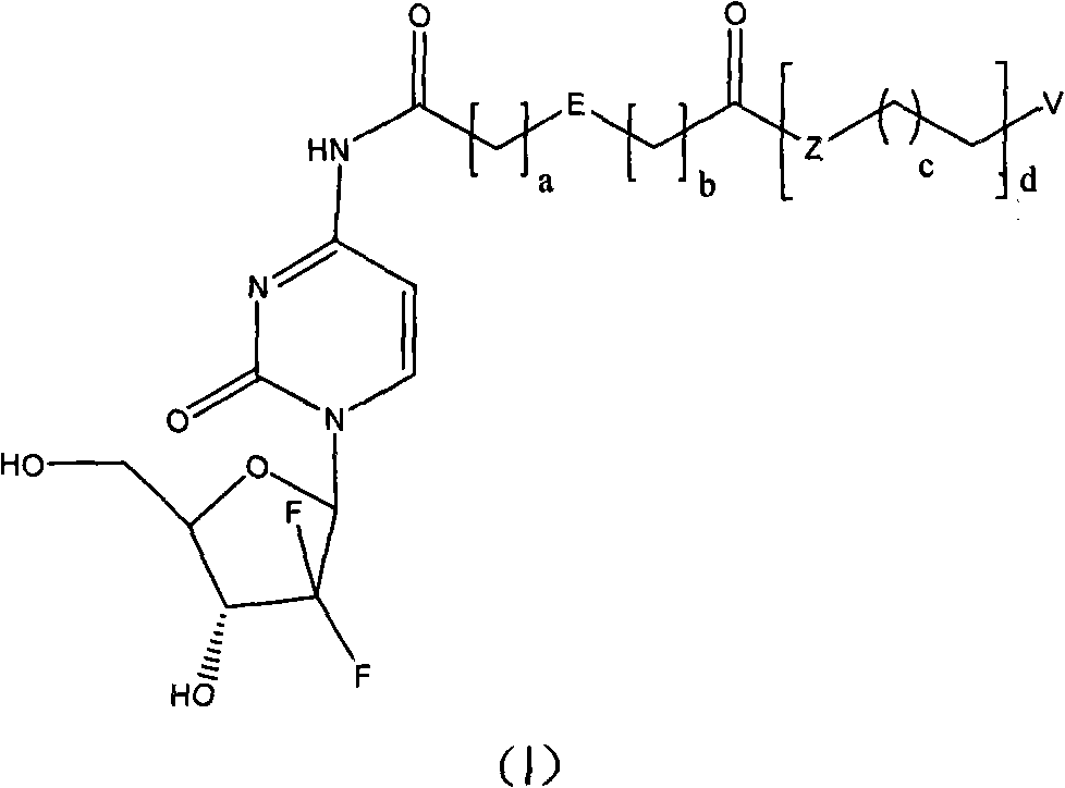 Prodrug based on gemcitabine structure as well as synthesizing method and application thereof