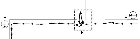 A kind of identification equipment allocation verification method, device and electronic equipment