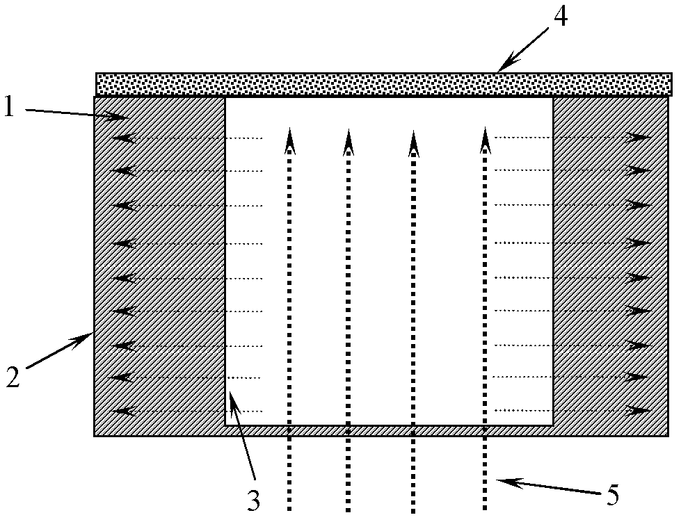 Method for preparing double-gradient carbide modified C/C composite material