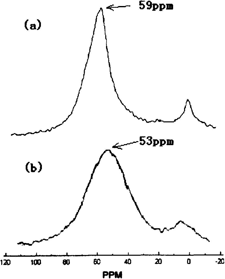 Fly ash thermal-insulation sintered material and production technique thereof