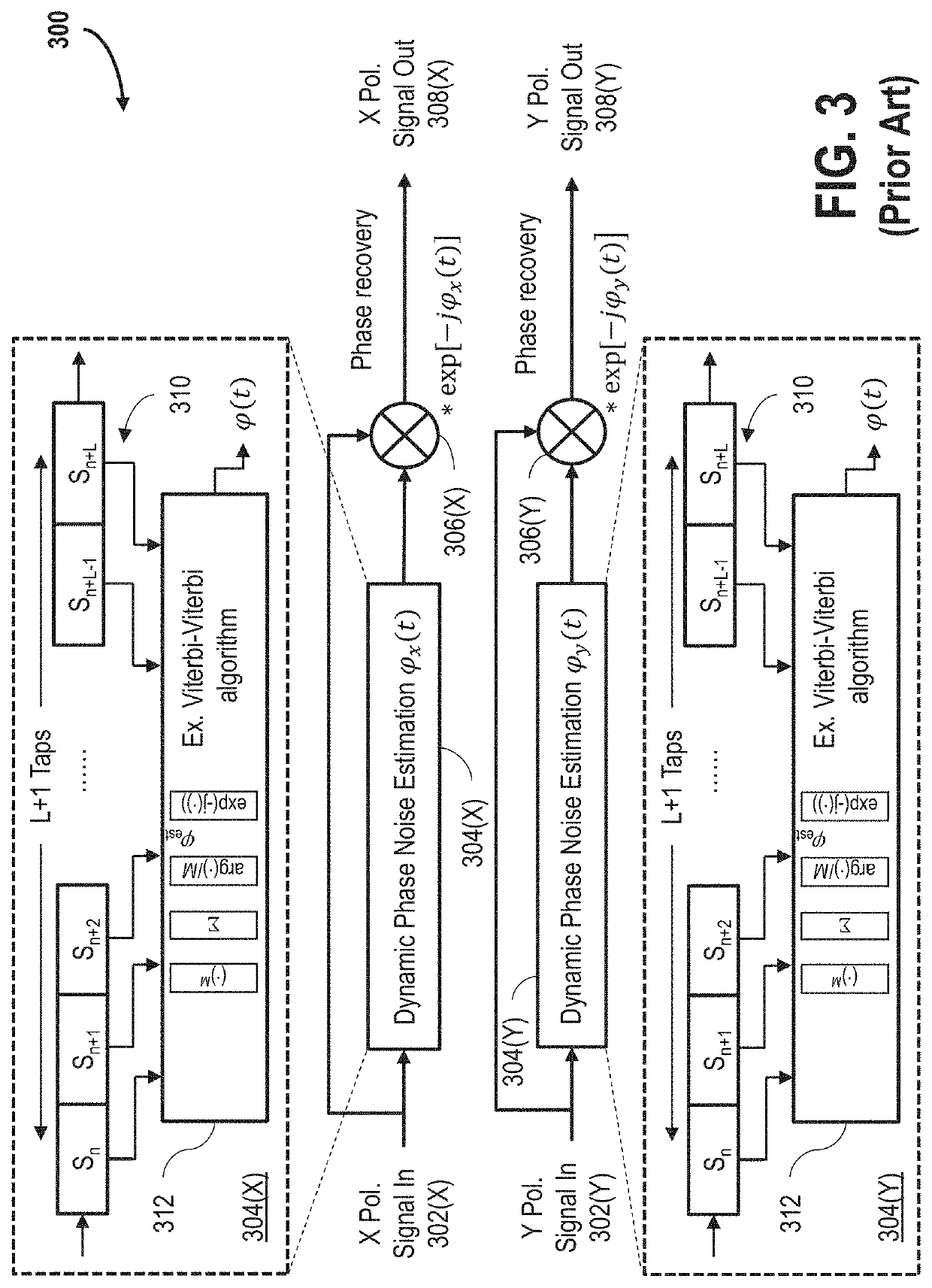 Systems and methods for carrier phase recovery