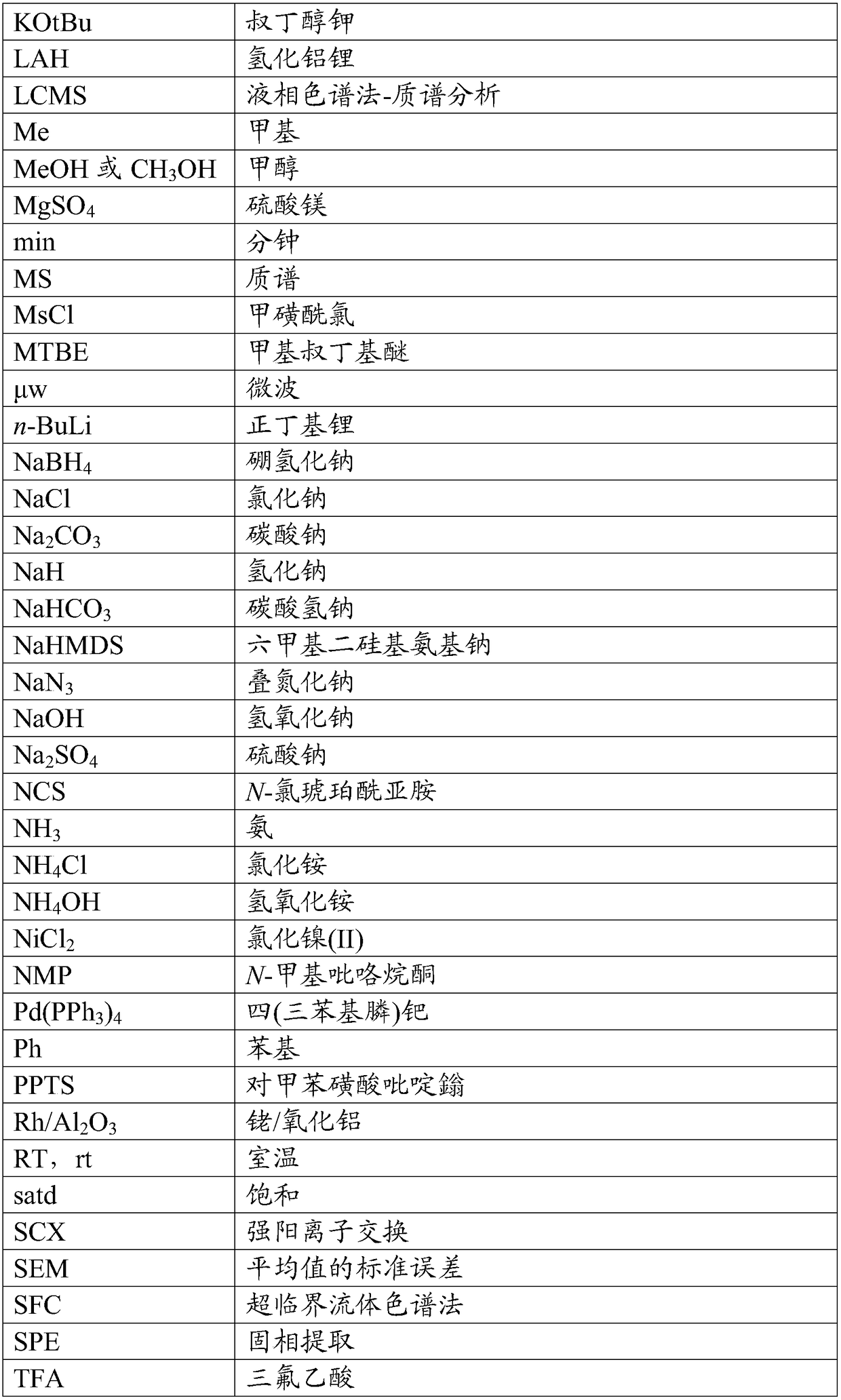 Trpv4 antagonist