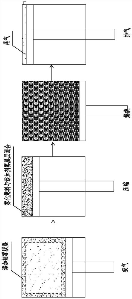 Method and device for protecting combustion chamber of internal combustion engine and improving combustion efficiency