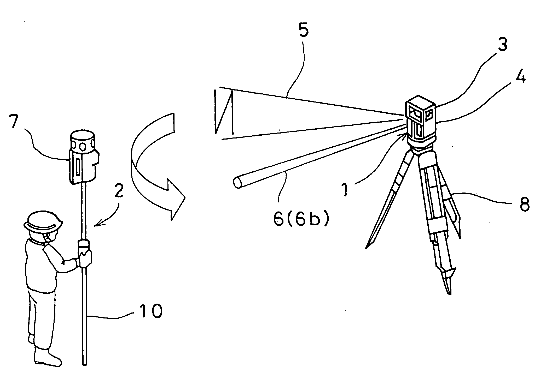 Surveying device and surveying system