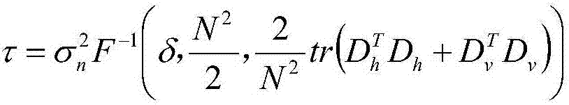 Video noise estimation method based on main component analysis