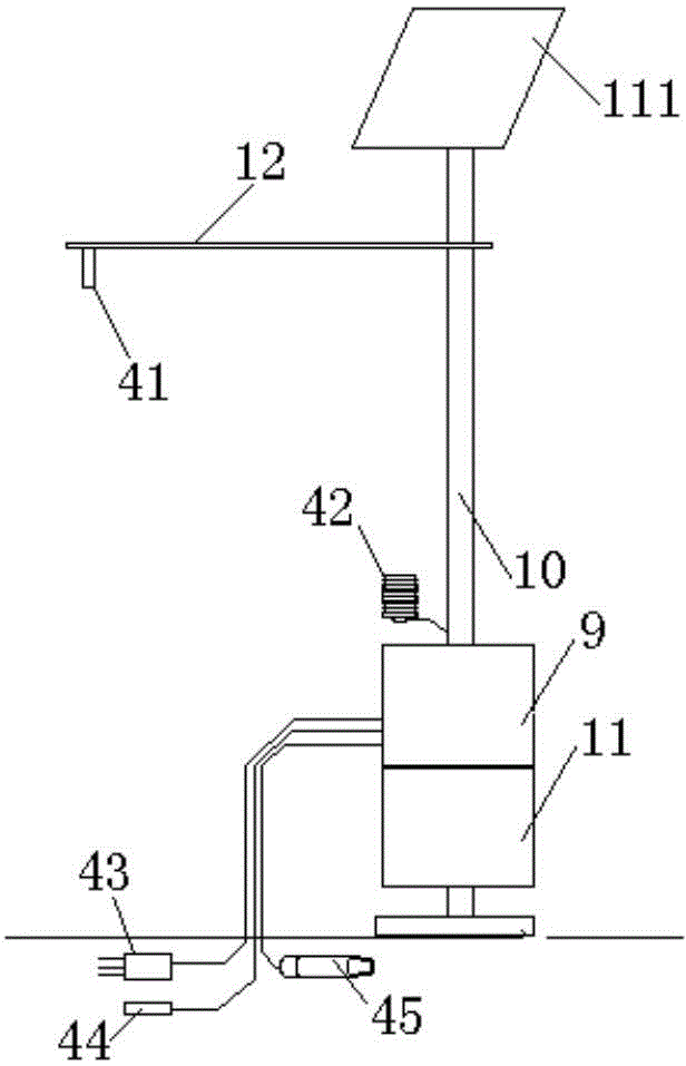 Crop canopy temperature and soil moisture content data monitoring system and application thereof