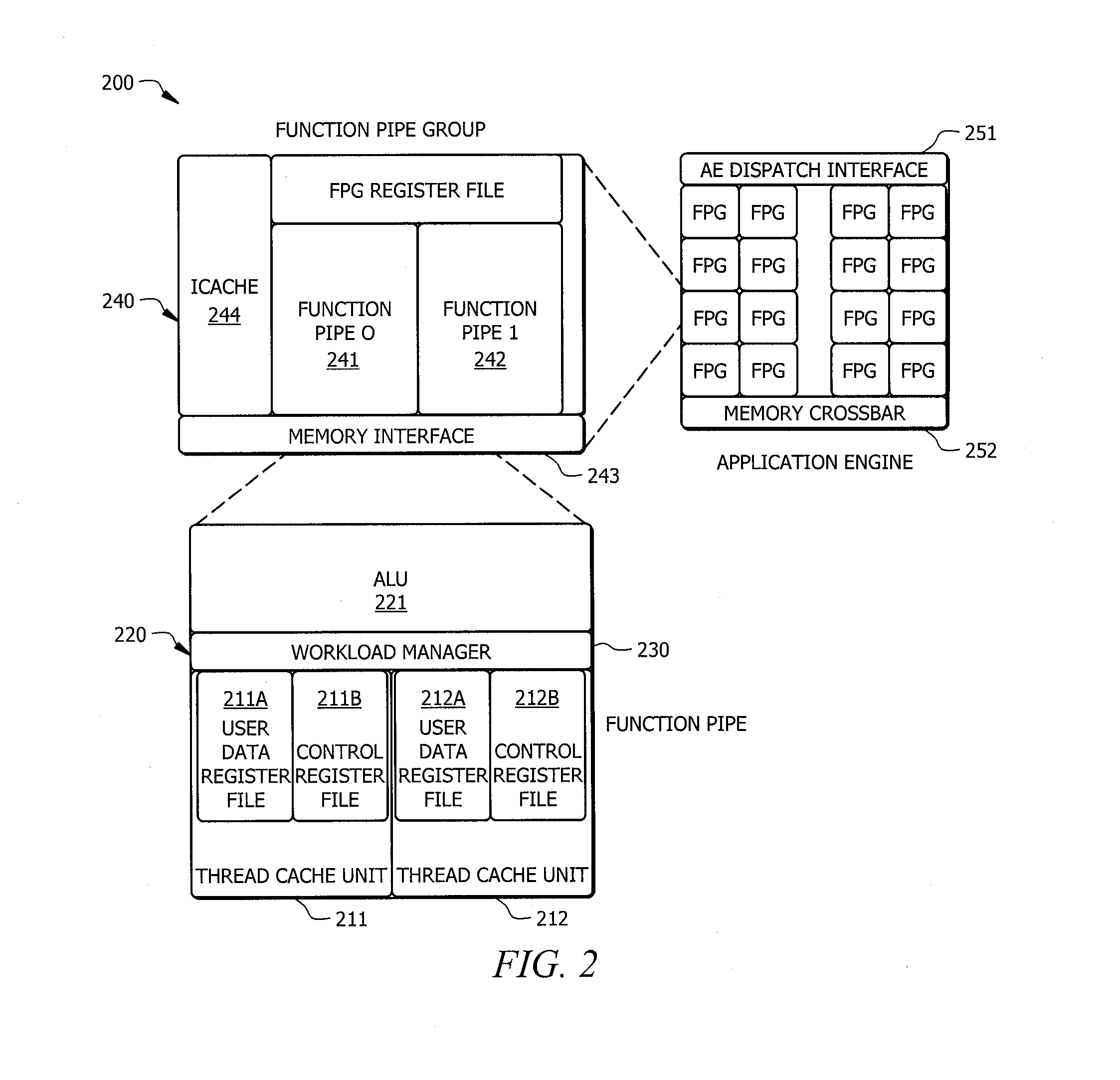 Systems and methods for efficient scheduling of concurrent applications in multithreaded processors