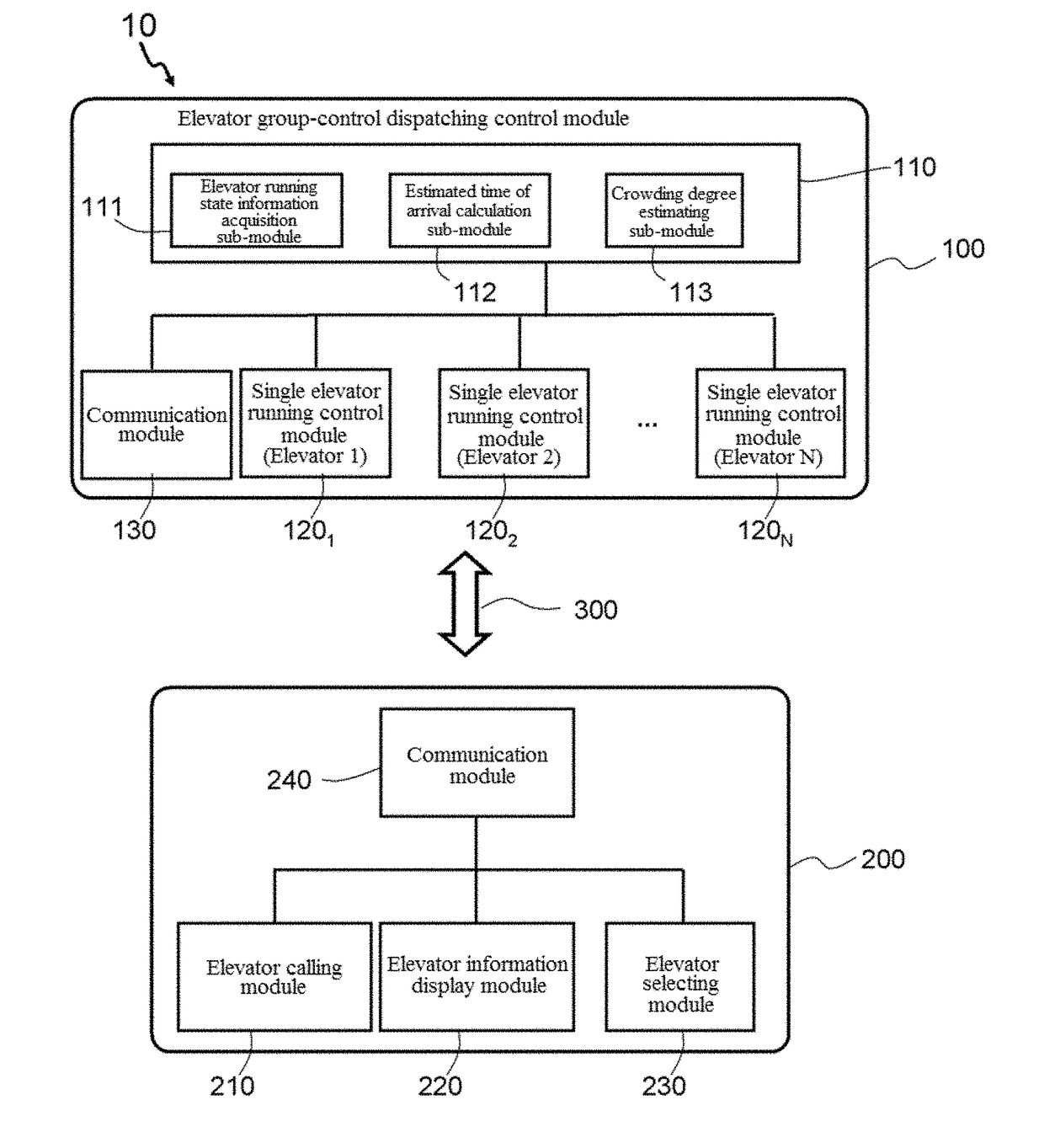 Preferred elevator selection with dispatching information using mobile phone app