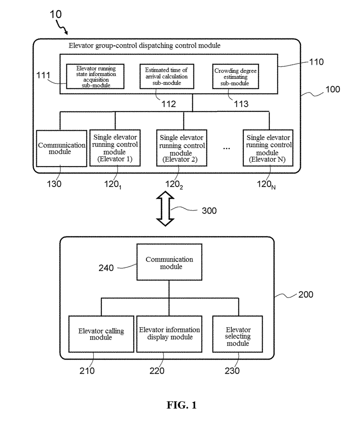 Preferred elevator selection with dispatching information using mobile phone app