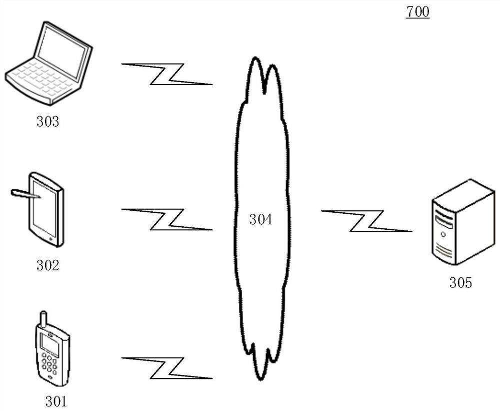 Policy issuing and intelligent pushing method, system, equipment and medium