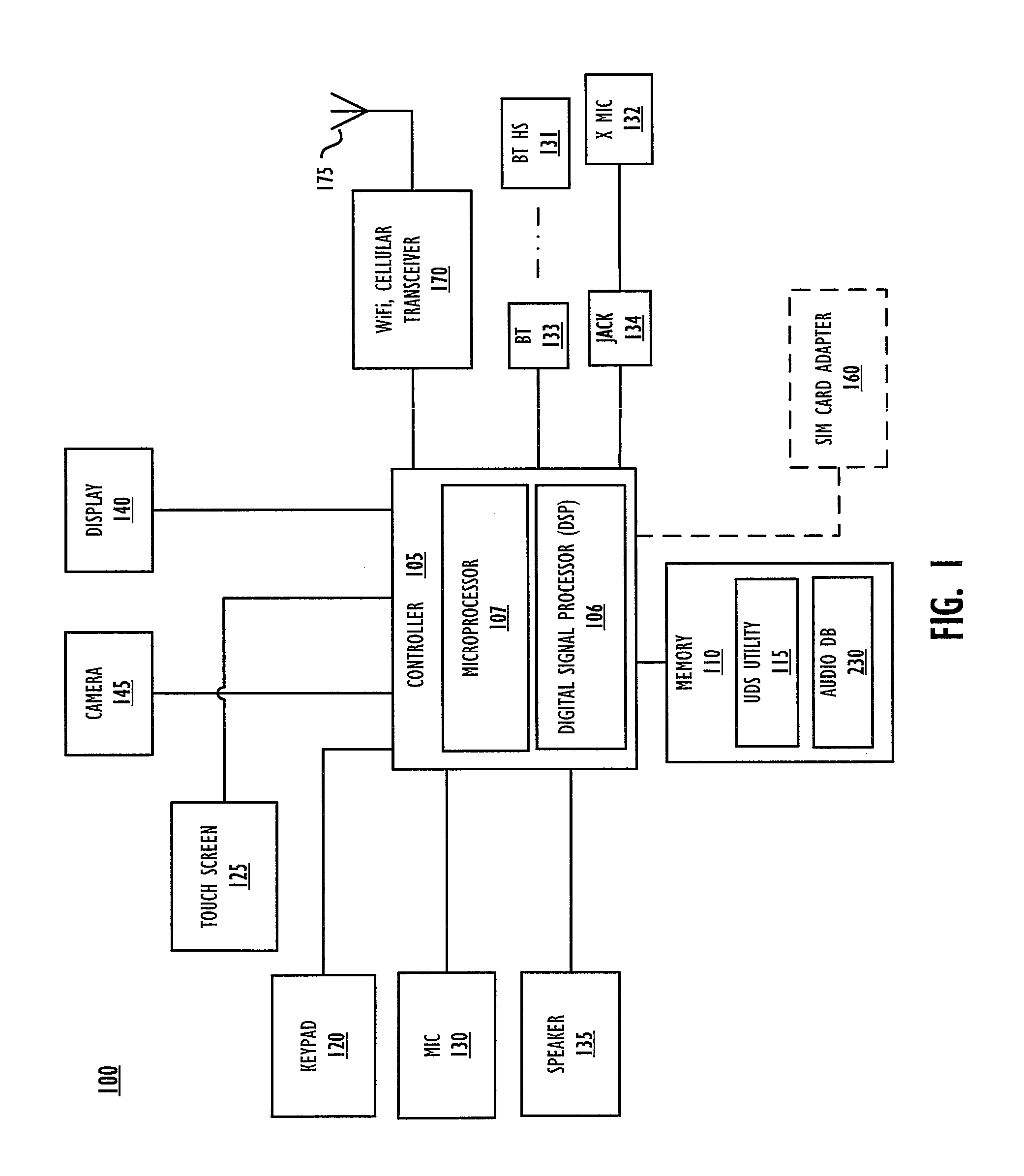 Method and apparatus for uniterm discovery and voice-to-voice search on mobile device