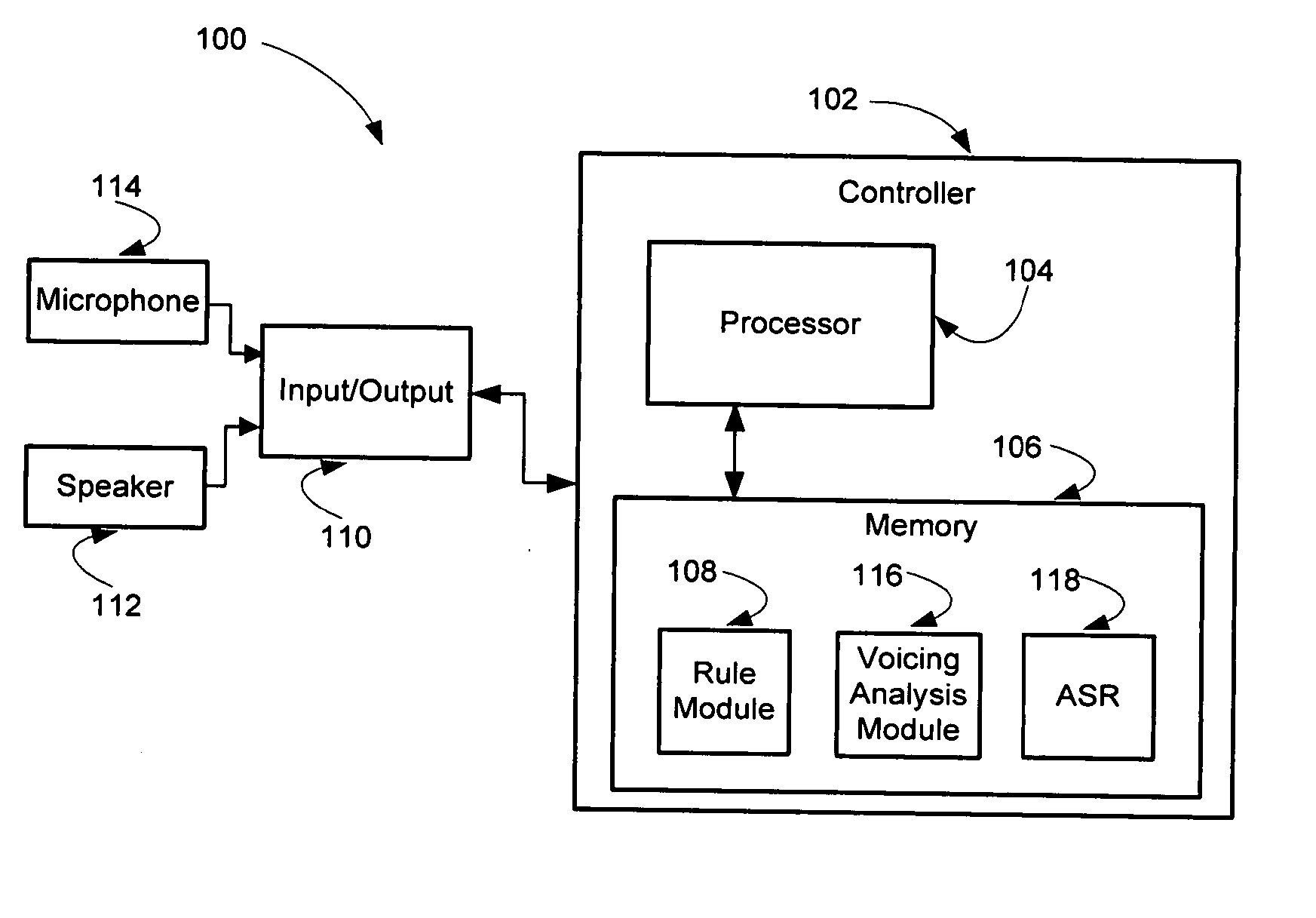 Speech end-pointer