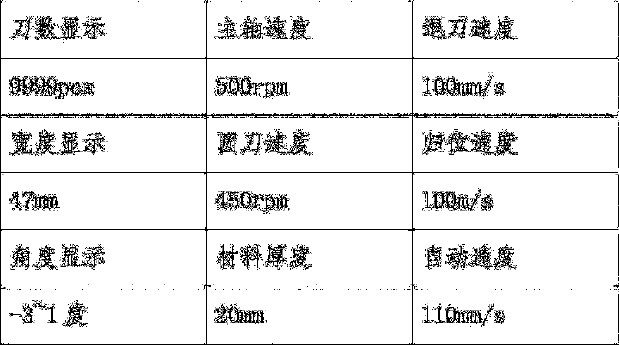 A non-adhesive process for material-free backing roll cutting and non-adhesive