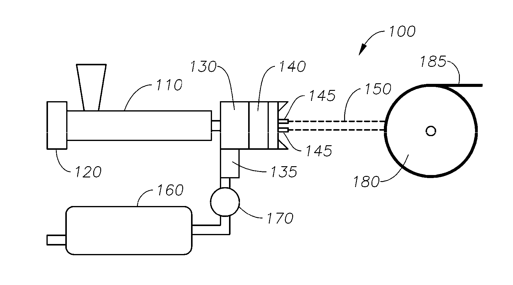 Method for Producing Temperature Resistant NonWovens