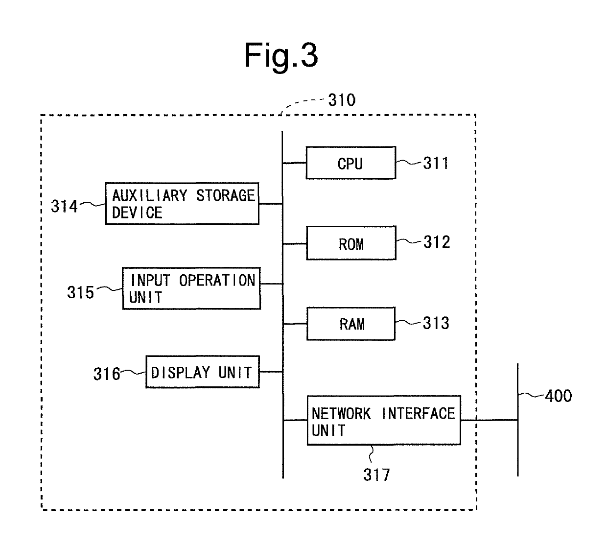 Method of estimating amount of ink consumed, apparatus for estimating amount of ink consumed, and printing system