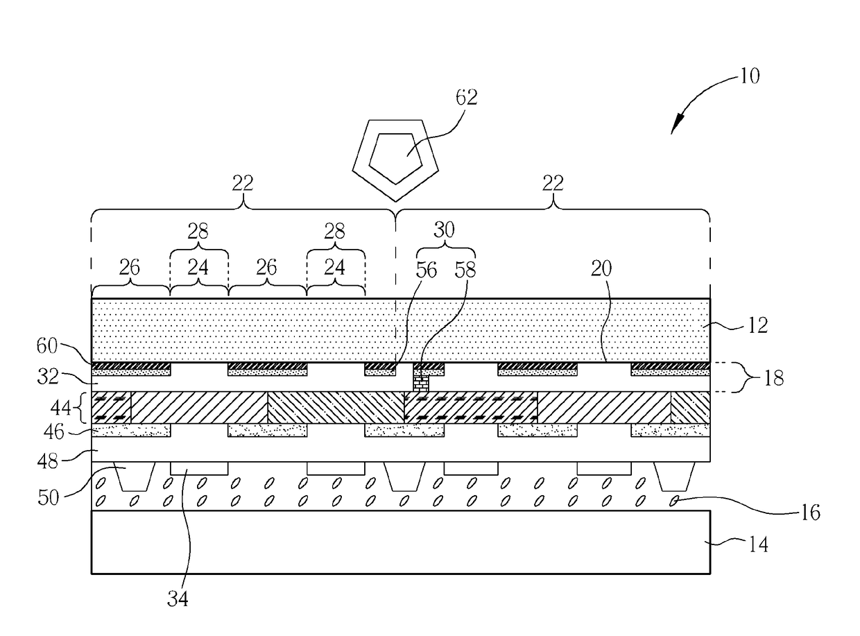 Touch device and touch display panel