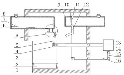 An easy-to-operate organic fertilizer storage device and its application method