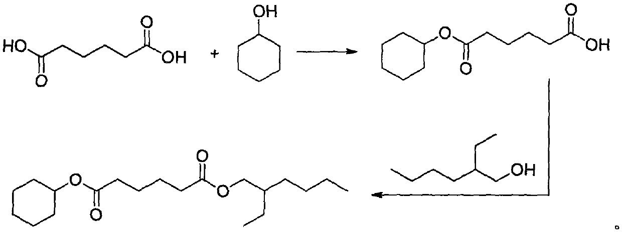 Asymmetric adipic acid cyclohexanol isooctyl alcohol ester and synthetic method and application thereof