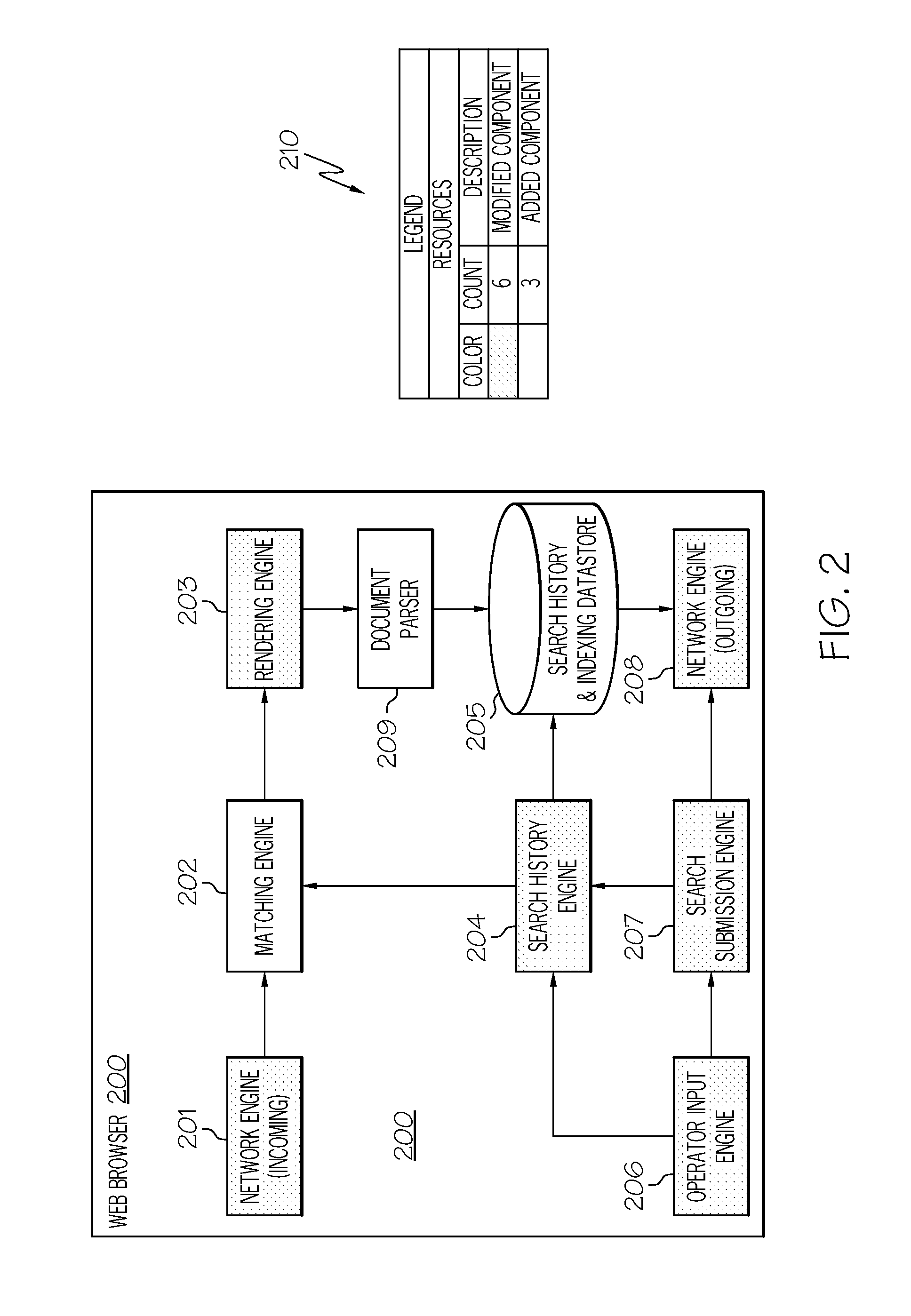 System and method for  automatic generation of search suggestions based on recent operator behavior