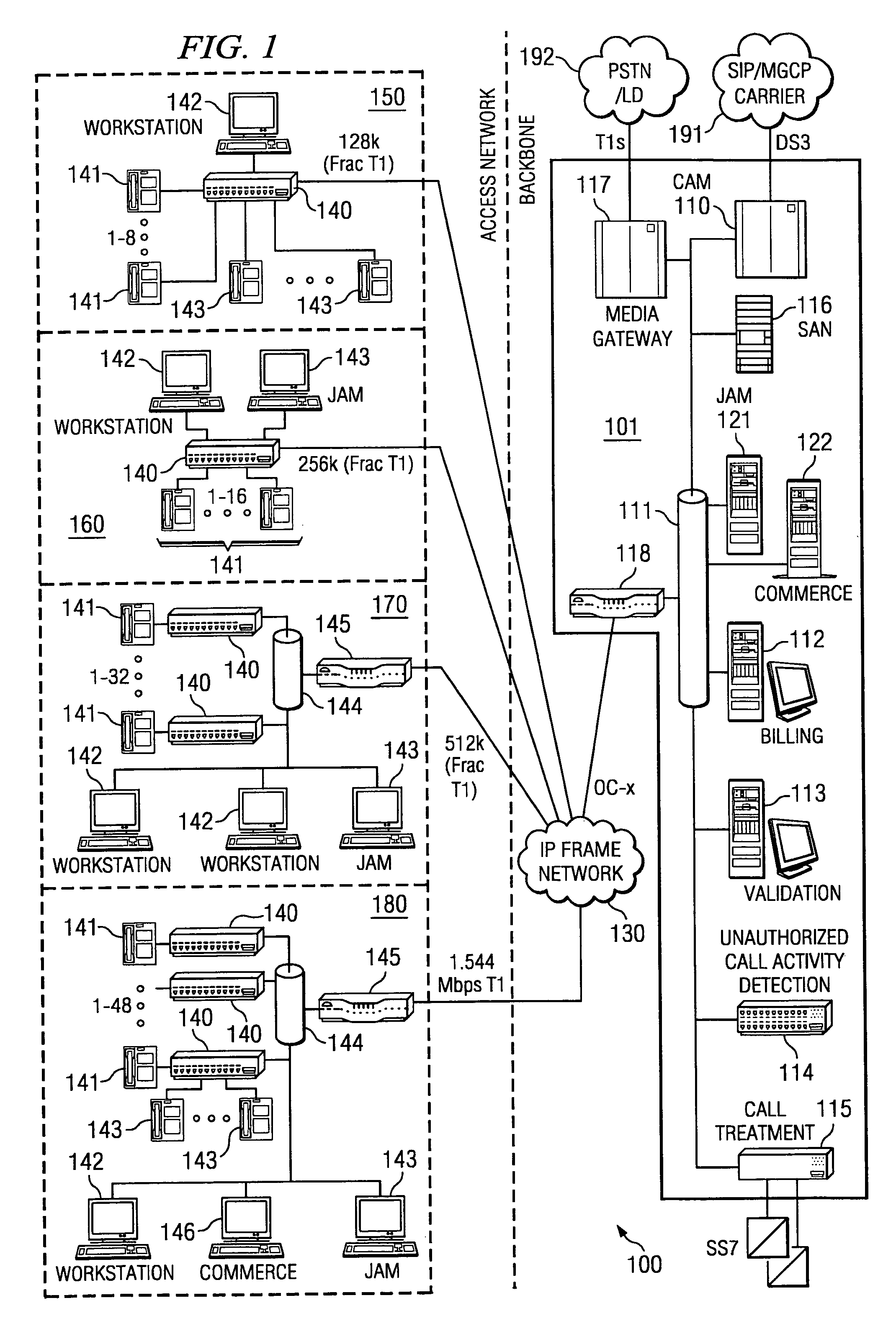 Centralized call processing