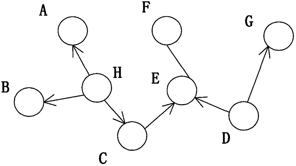 Defense Method of Routing Query Flooding Attack in Ad Hoc Networks