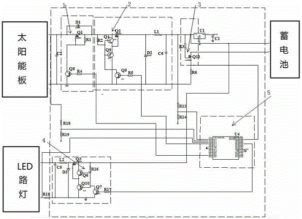 Solar LED streetlight controller