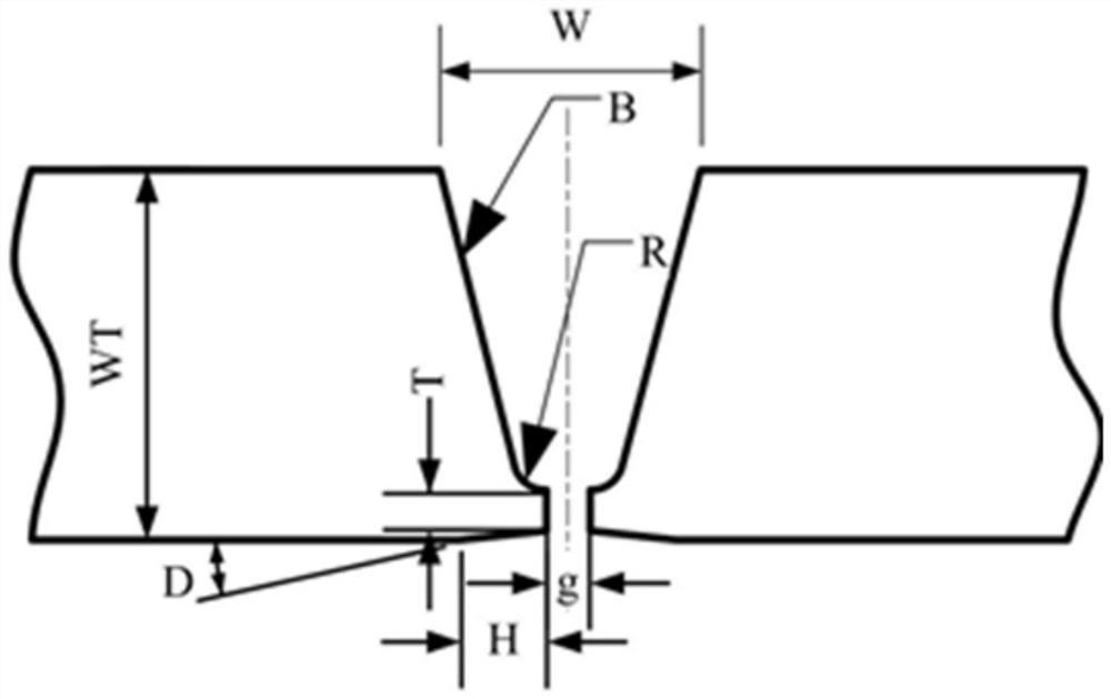 Method and system for evaluating axial deformation bearing capacity of annular welding joint of pipeline