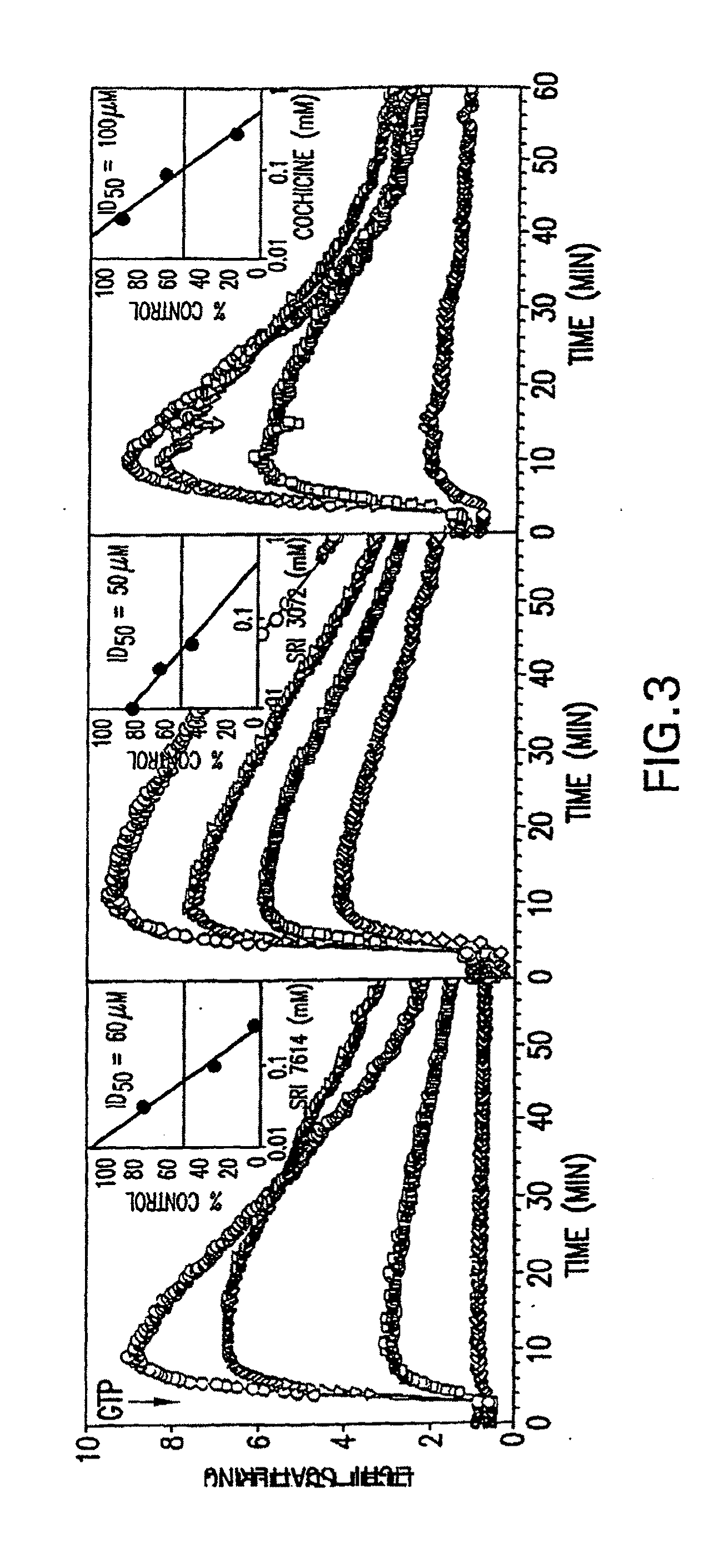 Inhibitors of ftsz and uses thereof