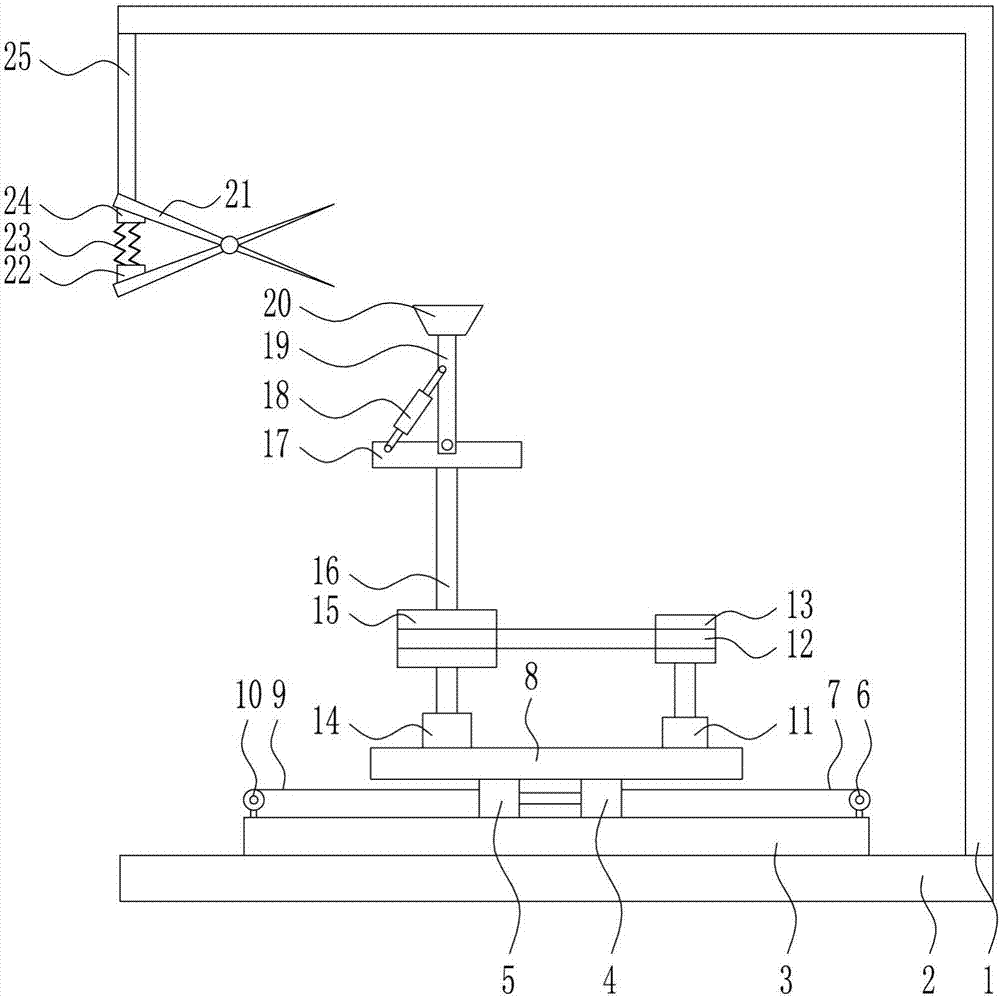 A fast cutting device for trousers samples