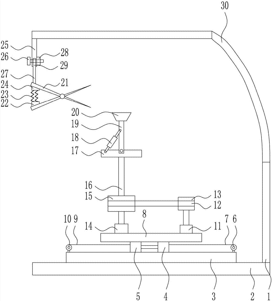 A fast cutting device for trousers samples