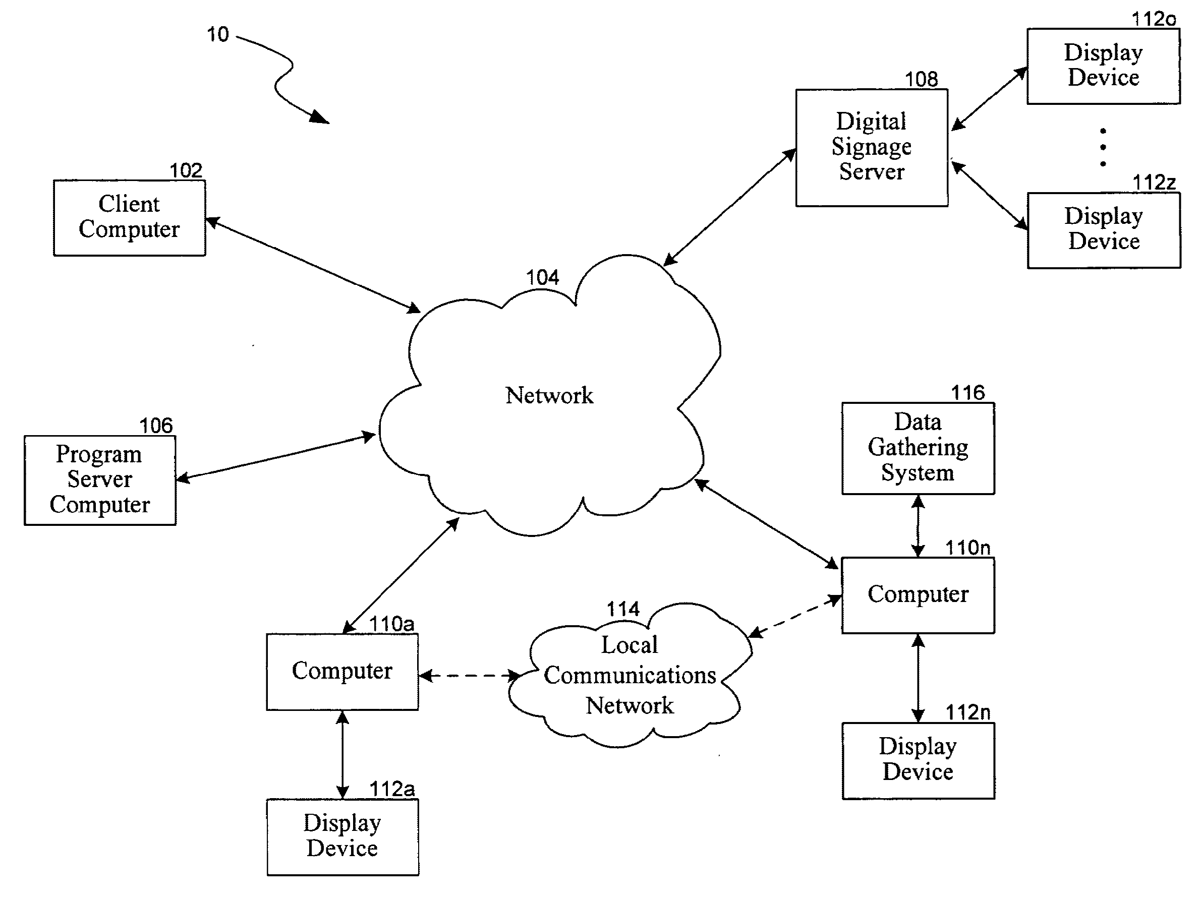 System and method for delivering and optimizing media programming in public spaces with interactive digital signage networks through mobile device access