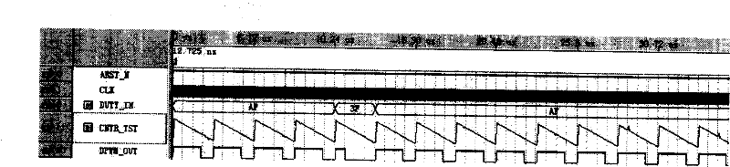 Multi-period random digit pulse-width modulation circuit and method