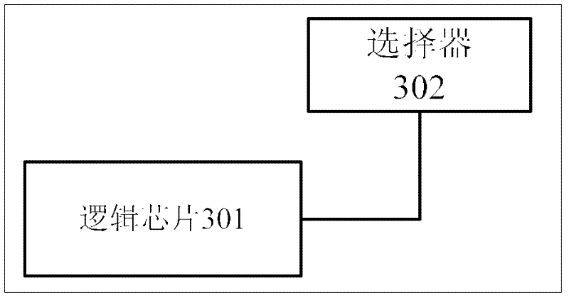 Method and equipment for selecting sampling clock signal