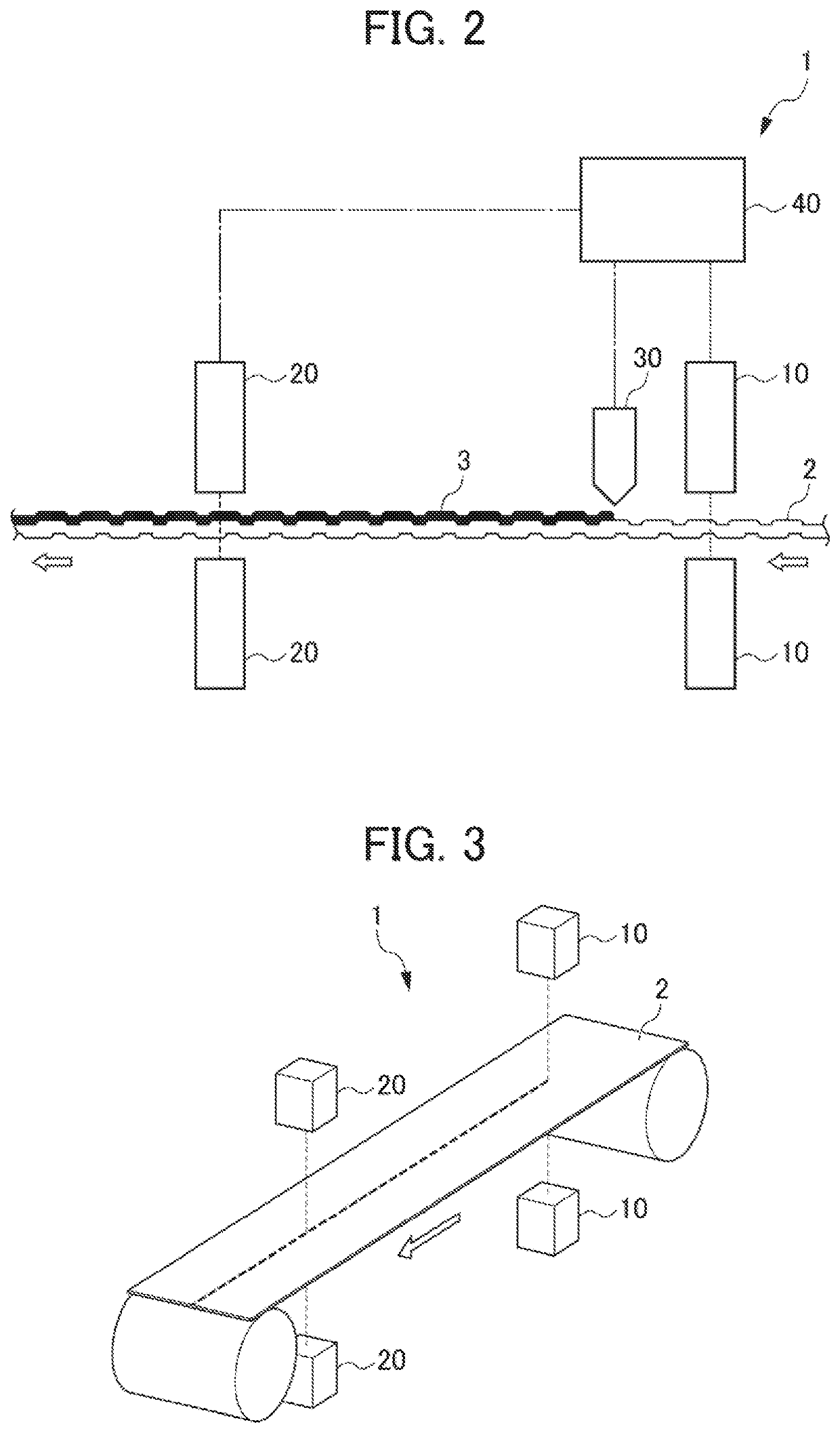 Method for measuring amount of applied coating