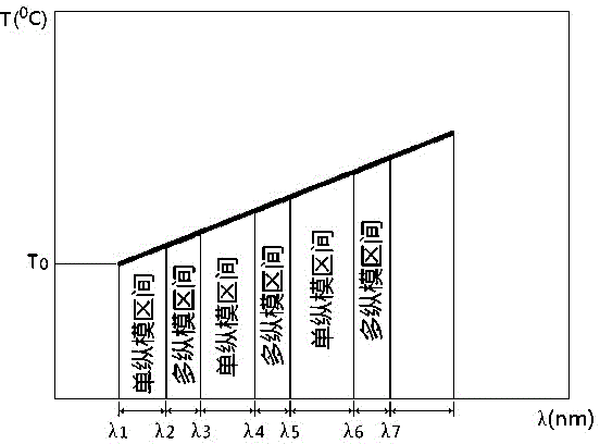 Continuously-tunable single-frequency optical fiber laser